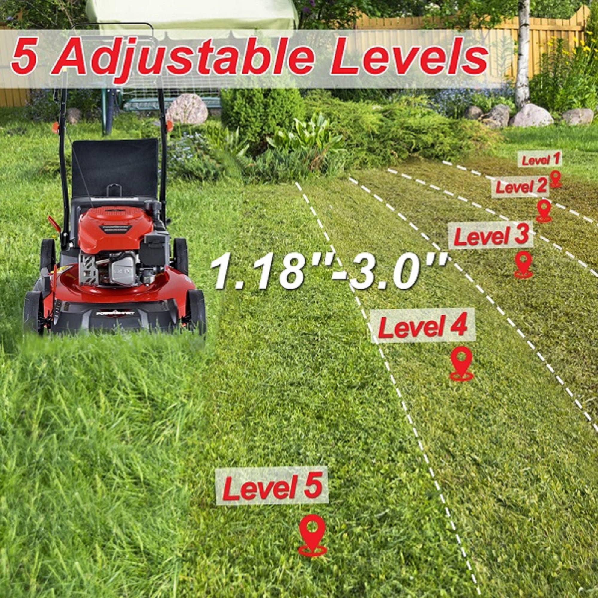 PowerSmart DB2194PR 21" 3-in-1 GAS Push Lawn Mower 170cc with Steel Deck