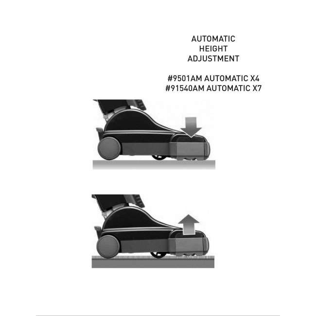 SEBO Automatic X4 Upright Vacuum Cleaner