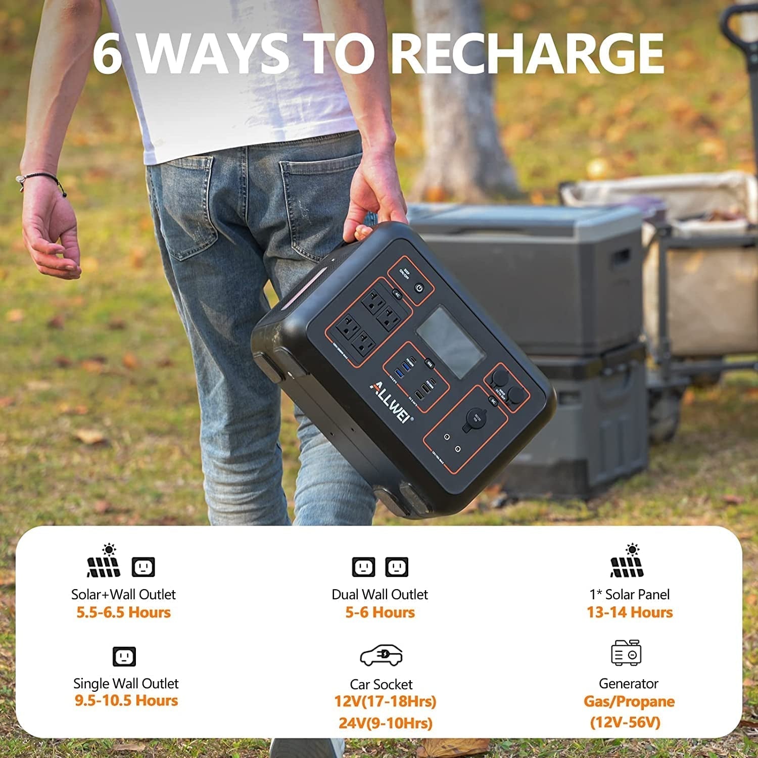 Solar Generator 2000W(Peak 4000W) with 1* 200W Solar Panel, 2131Wh Portable Power Station, 6 PD100W USB, 4 AC Outlet, Outdoor Solar Power Generator for Camping RV Van Home Power Outage off Grid
