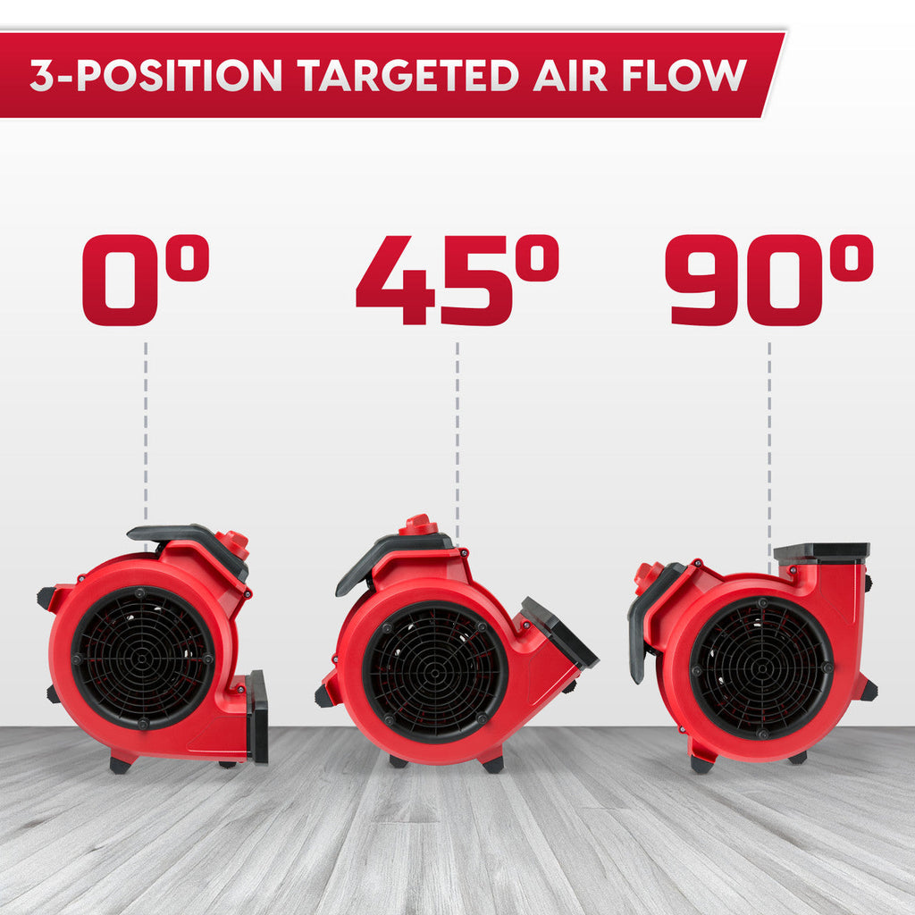 Vacmaster Portable Air Mover, AM201 1101