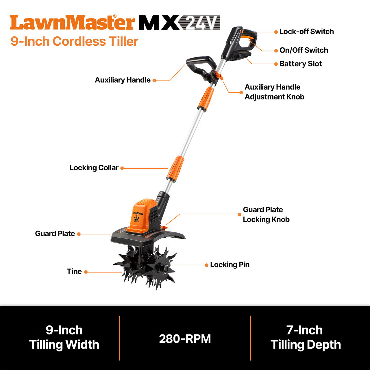 LawnMaster 24V MAX* 9” Cordless Tiller, CLTE2409