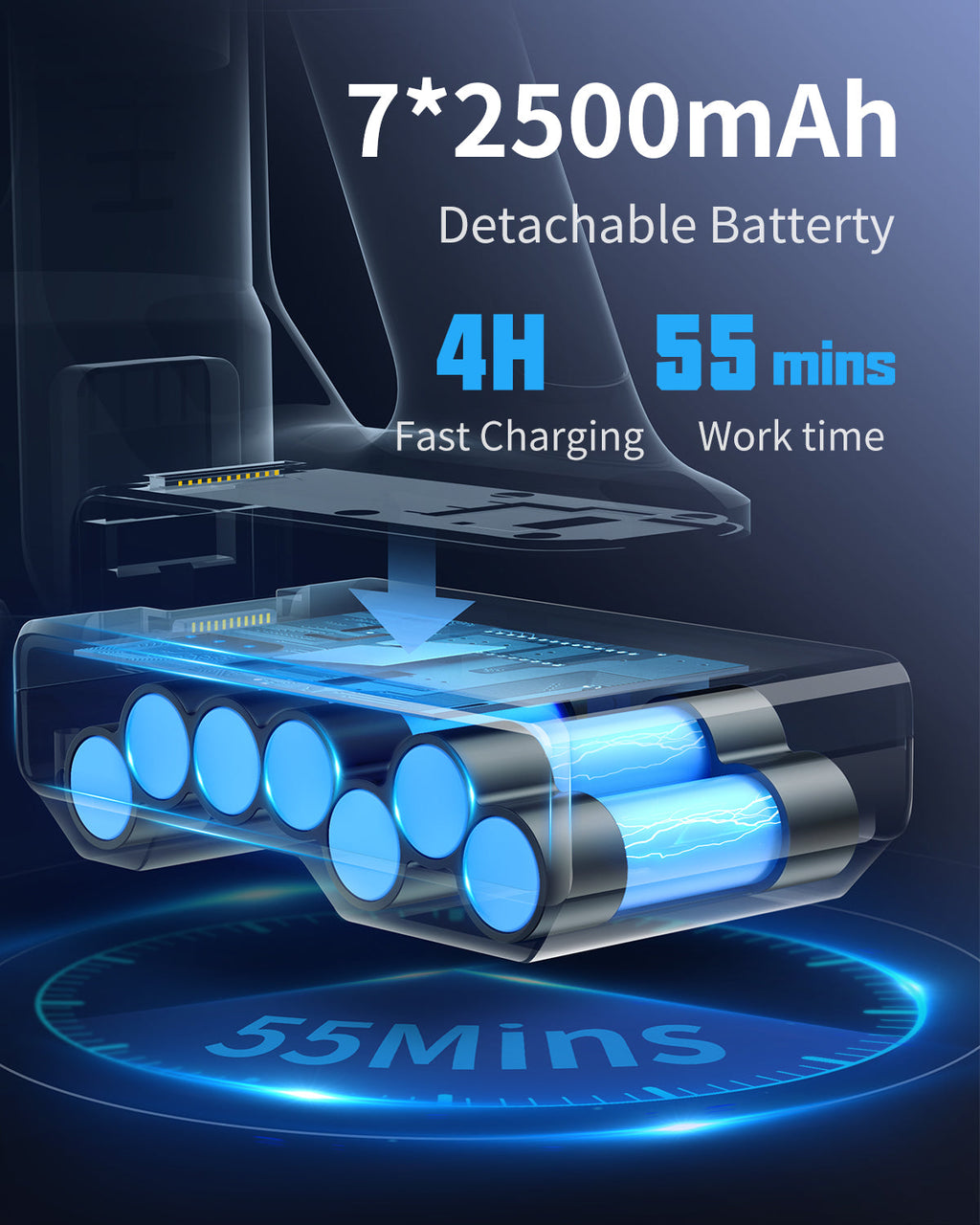 Honiture S12 Cordless Vacuum