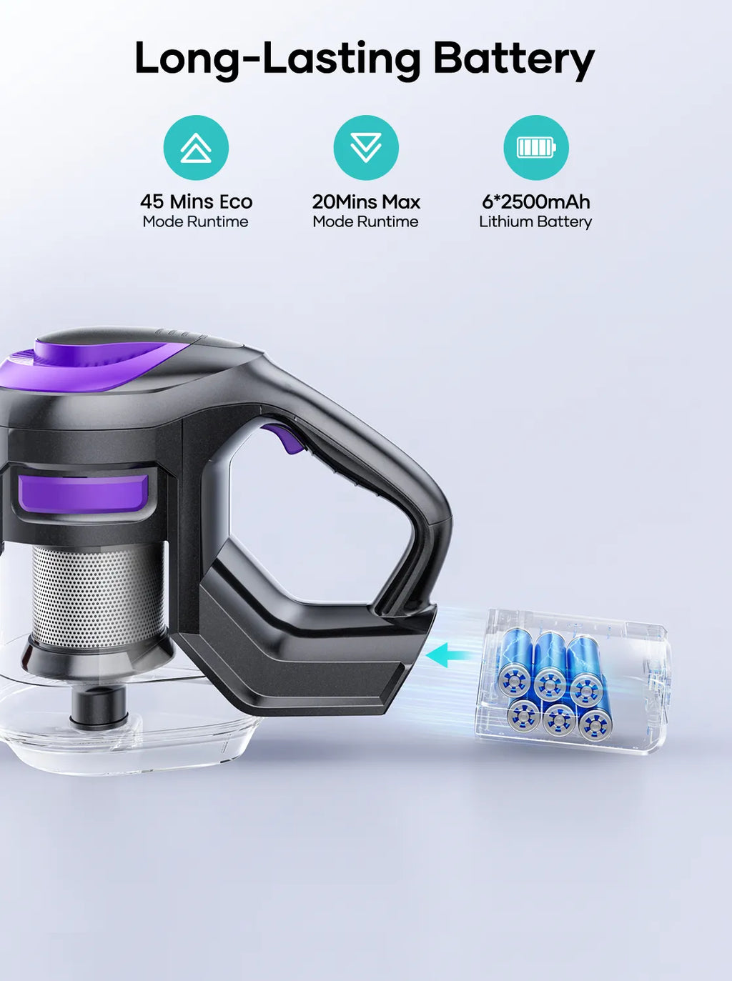 Honiture Y10 Lightweight Cordless Stick Vacuum