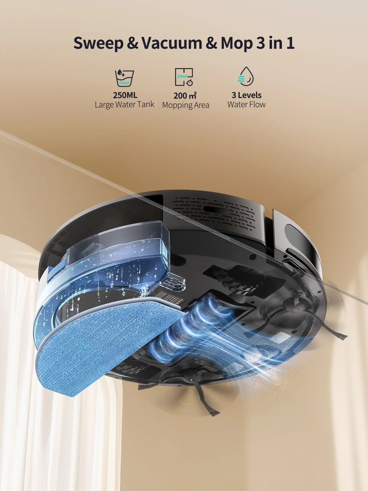 Honiture FlashDry M7 Ultimate Pet Home Cleaning Bundle