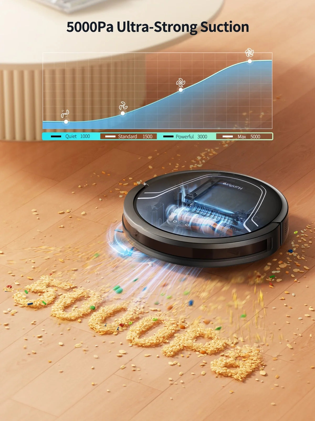 Honiture V8 Pro Robot Vacuum