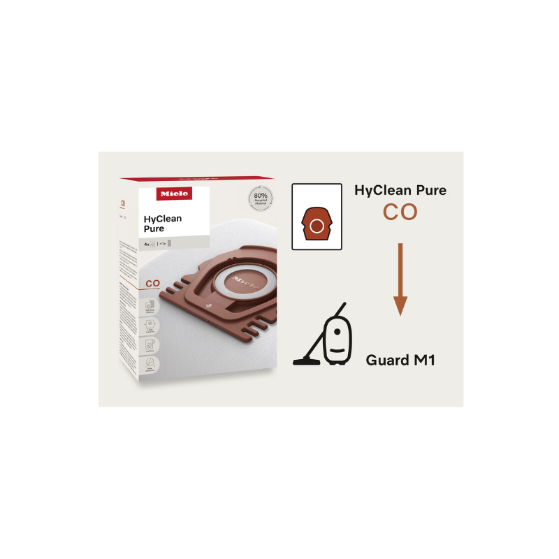 Miele Type CO HyClean 3D Dustbags | Case of 16 (4×4+1 Packs) | Guard M1