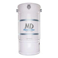 Modern Day M465H 8 Gallon Motor Unit