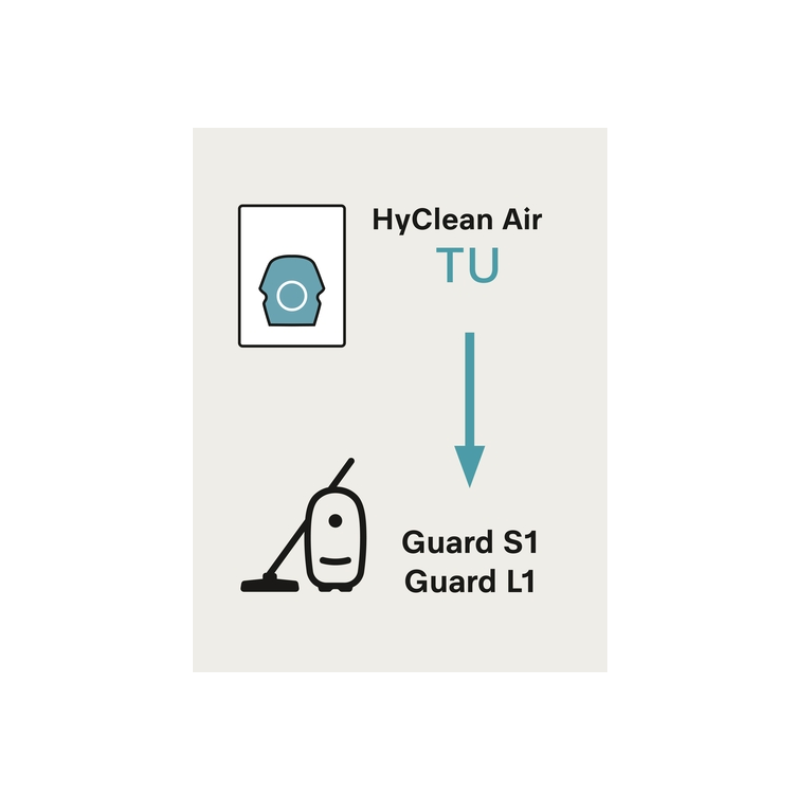 Miele Performance XXL Pack Type TU HyClean 3D Dustbags HA50