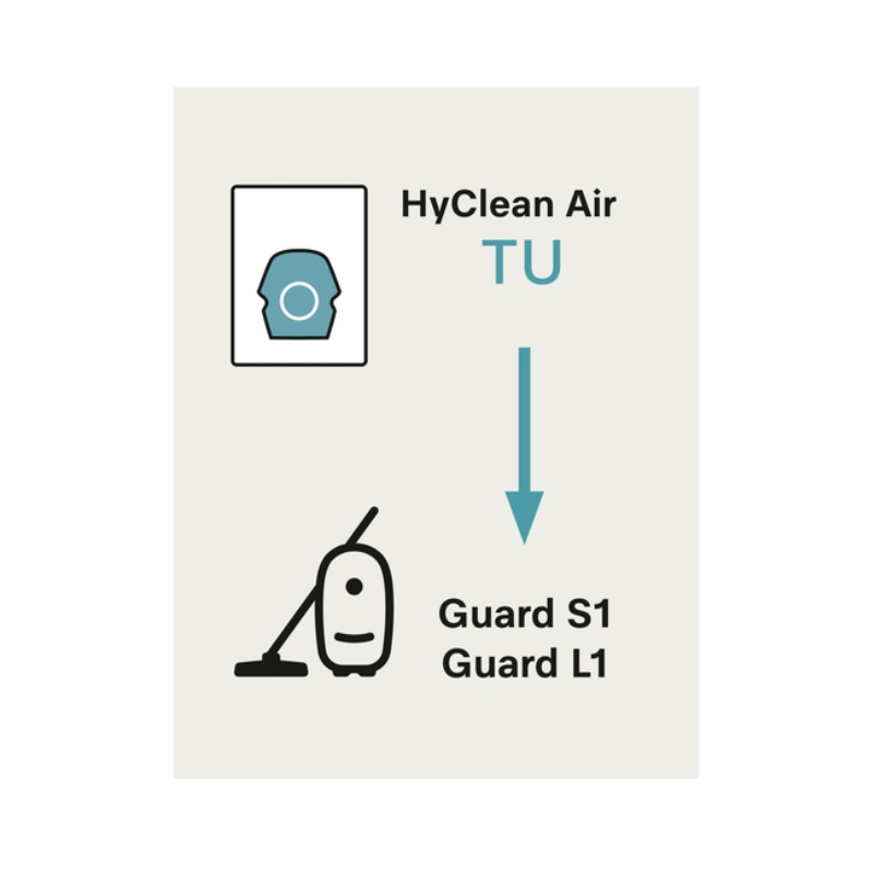 Miele XL Allergy Pack Type TU HyClean 3D Dustbags+ HA50
