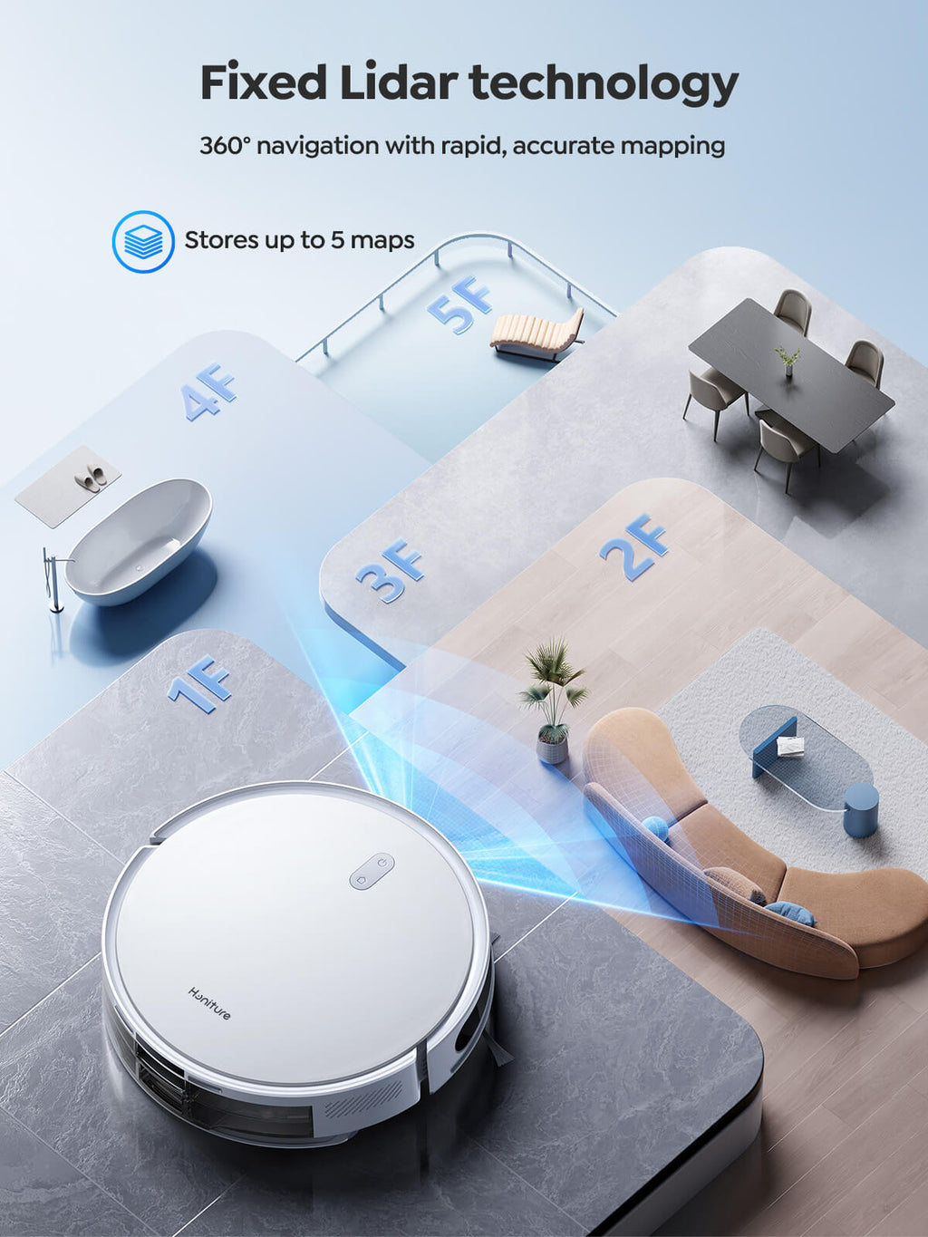 Honiture FlashDry M7 Ultimate Whole-Home Cleaning Bundle