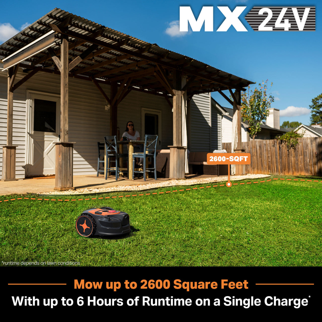 LawnMaster OcuMow™ 400 Series Robot Lawn Mower, VBRM601YCM AD