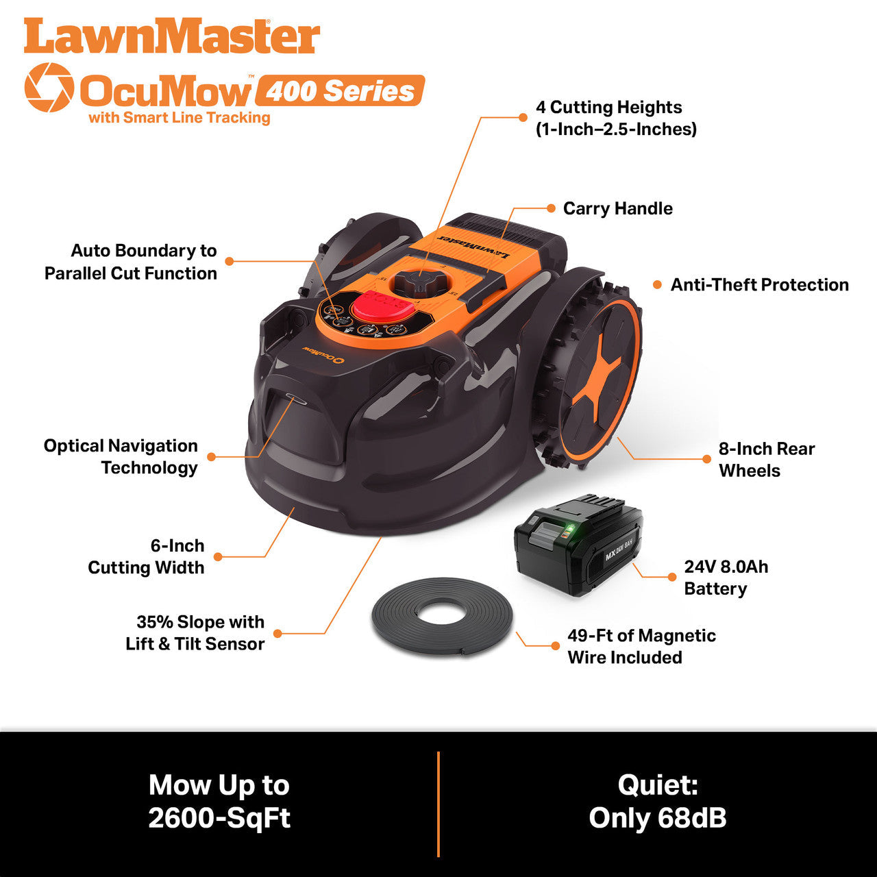 LawnMaster OcuMow™ 400 Series Robot Lawn Mower, VBRM601YCM AD
