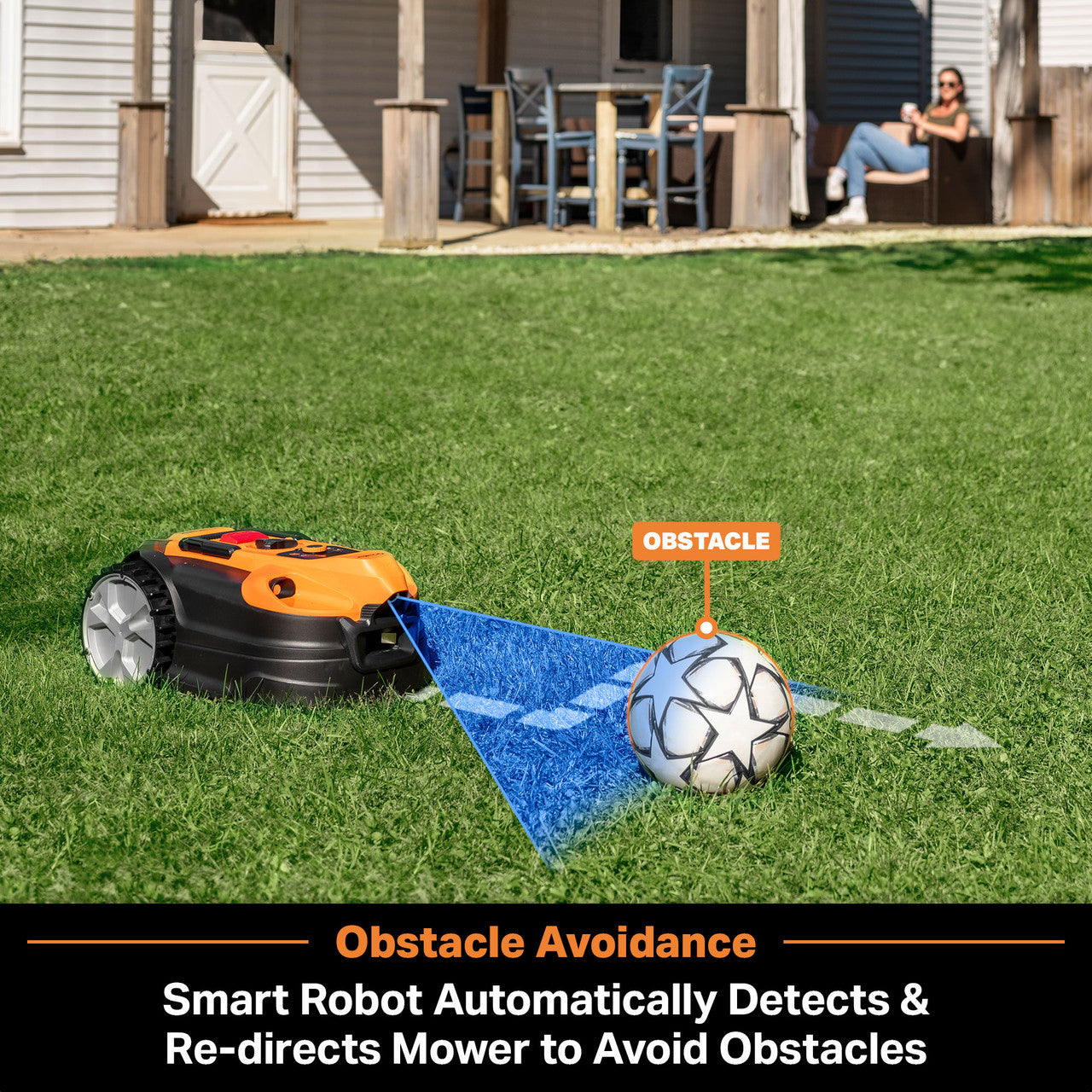 LawnMaster OcuMow™ R1600-Plus Robot Lawn Mower, VBRM701i4 Plus