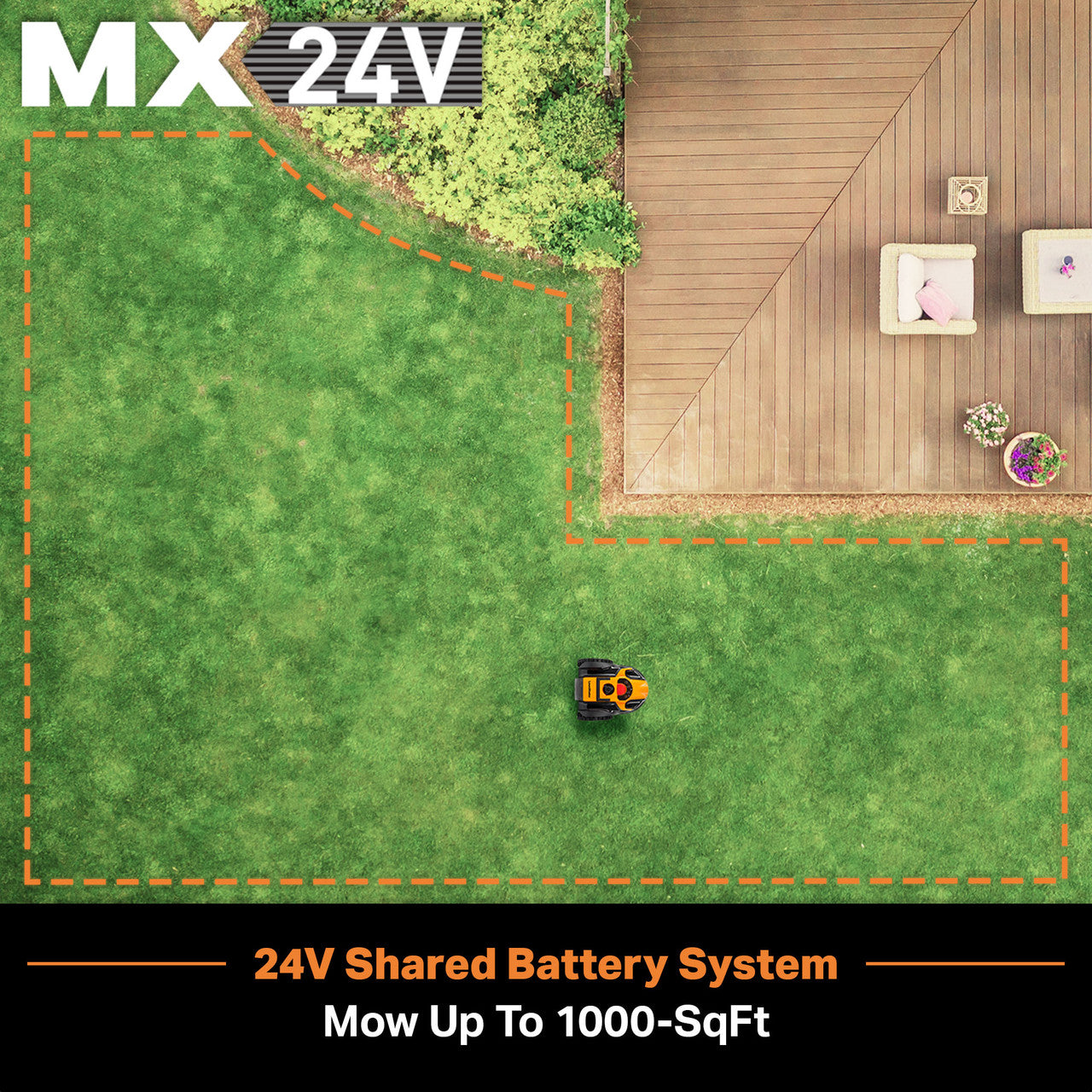LawnMaster OcuMow™ 200 Series Robot Lawn Mower & MX24V 10"  Trimmer Combo Kit, VBRMGT601YCM2