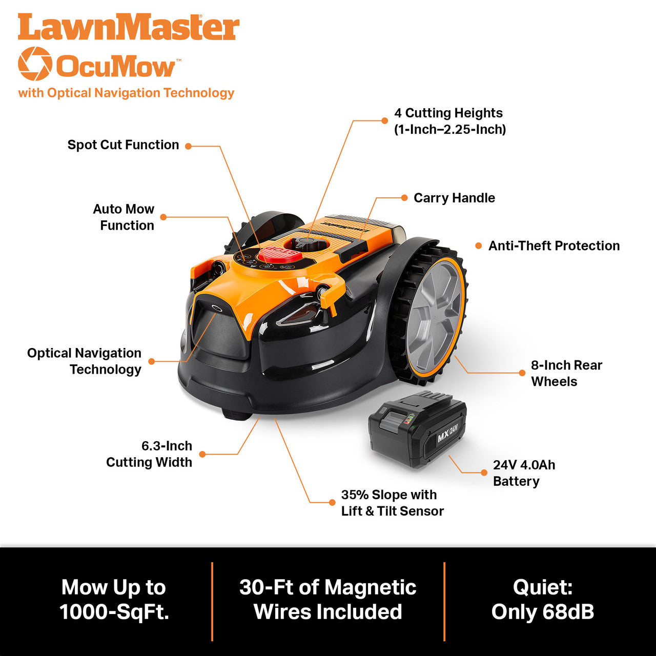 LawnMaster OcuMow™ 200 Series Robot Lawn Mower & MX24V 10"  Trimmer Combo Kit, VBRMGT601YCM2
