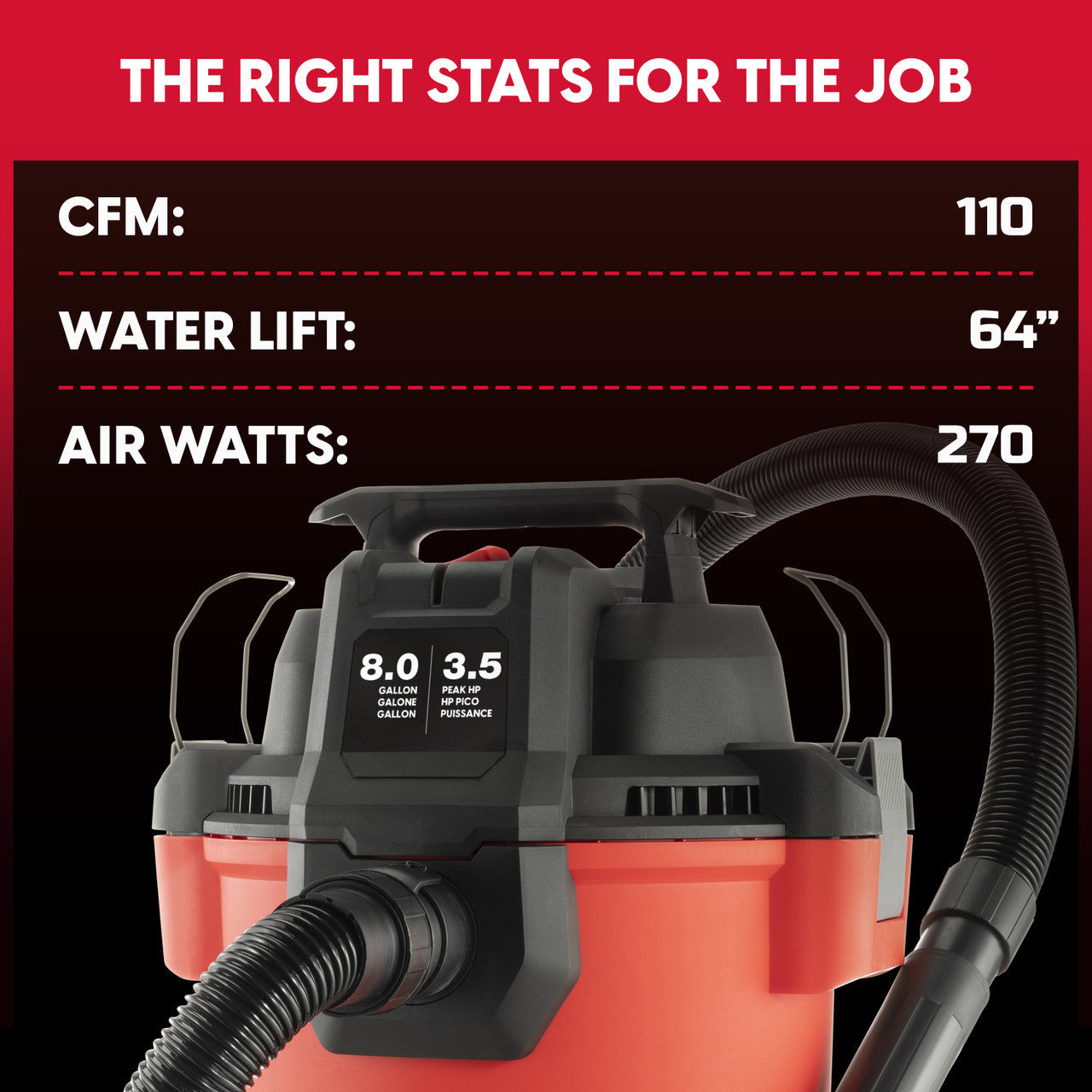 Vacmaster 8-Gallon 3.5 Peak HP Wet/Dry Vac, VCM811PF 1101
