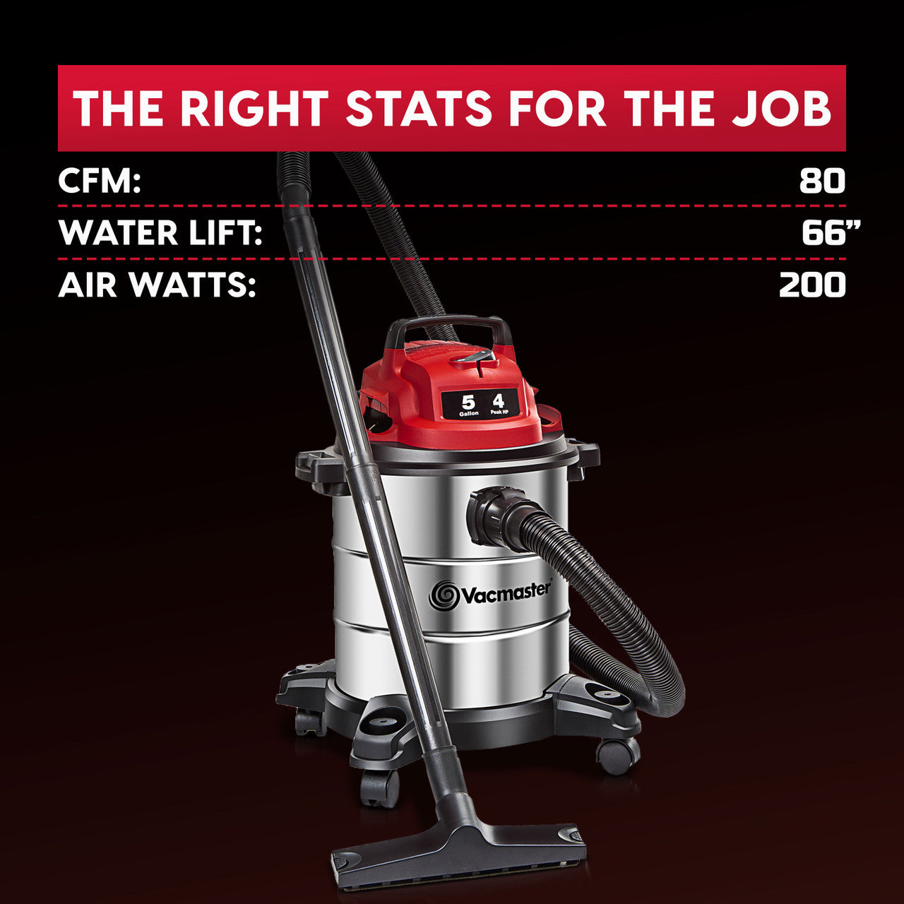 Vacmaster 5-Gallon* 4 Peak HP† Household Wet/Dry Vacuum, VOC508S 1101
