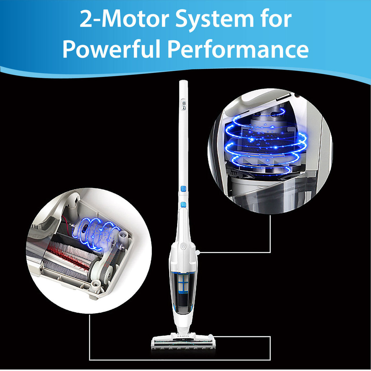 Vacmaster 18V Swivel-Stick™ Cordless 2-in-1 Stick & Hand Vacuum, VSD1801