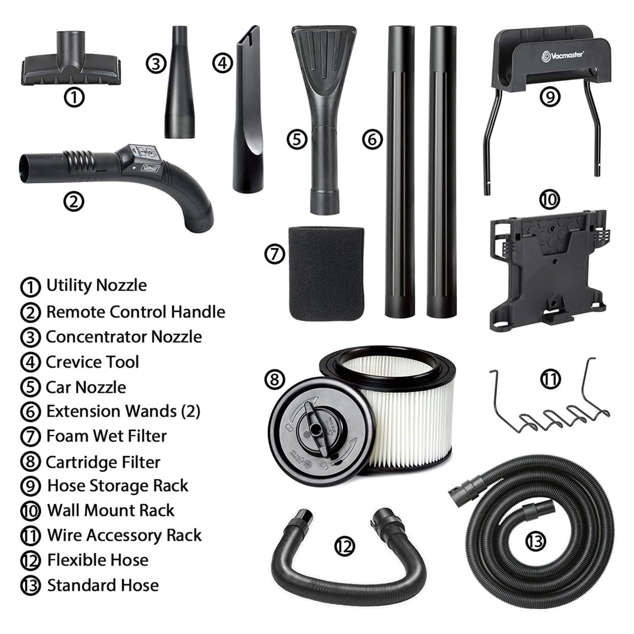 Vacmaster 5-Gallon* 5 Peak HP† Remote Control Wall Mount Wet/Dry Vac, VWMB508 1101