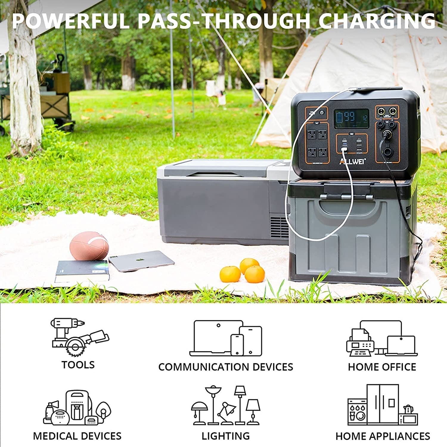 Solar Generator 2000W(Peak 4000W) with 1* 200W Solar Panel, 2131Wh Portable Power Station, 6 PD100W USB, 4 AC Outlet, Outdoor Solar Power Generator for Camping RV Van Home Power Outage off Grid