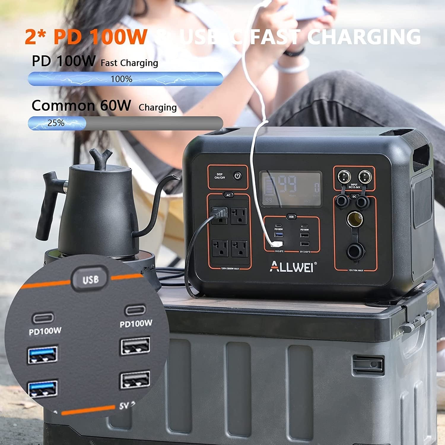 Solar Generator 2000W(Peak 4000W) with 1* 200W Solar Panel, 2131Wh Portable Power Station, 6 PD100W USB, 4 AC Outlet, Outdoor Solar Power Generator for Camping RV Van Home Power Outage off Grid