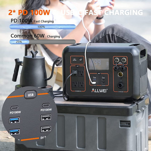 Solar Generator 2000W(Peak 4000W) with 1* 200W Solar Panel, 2131Wh Portable Power Station, 6 PD100W USB, 4 AC Outlet, Outdoor Solar Power Generator for Camping RV Van Home Power Outage off Grid