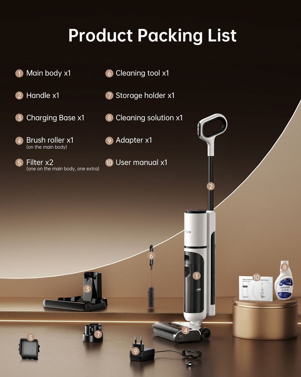 【New Arrival】Honiture FlashDry M7 Wet Dry Vacuum Cleaner